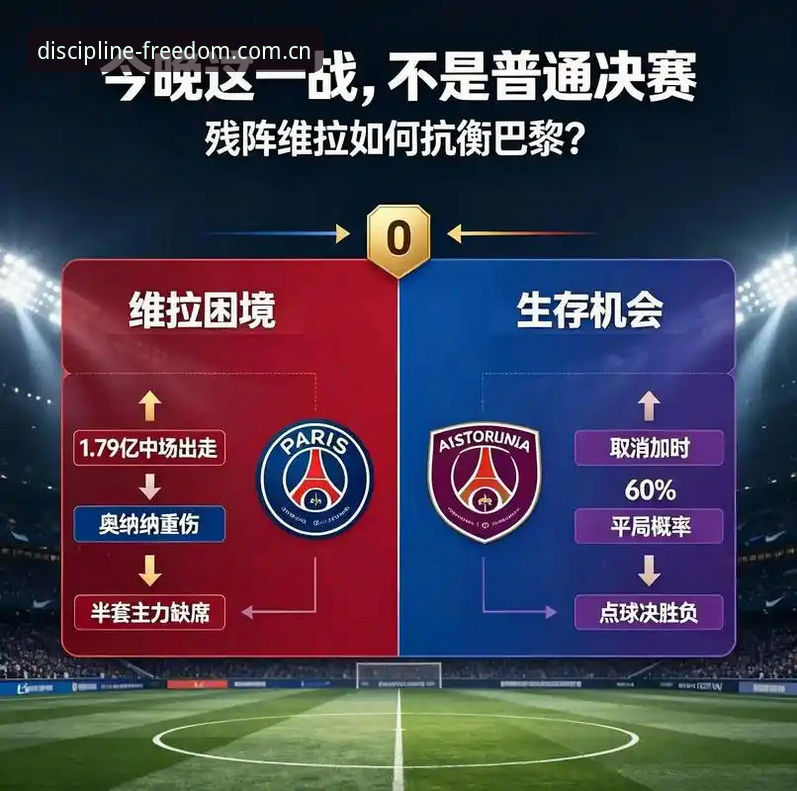 维拉3-0弗赖堡欧联杯夺冠全纪录深度评测：数据维度拆解埃梅里战术密码